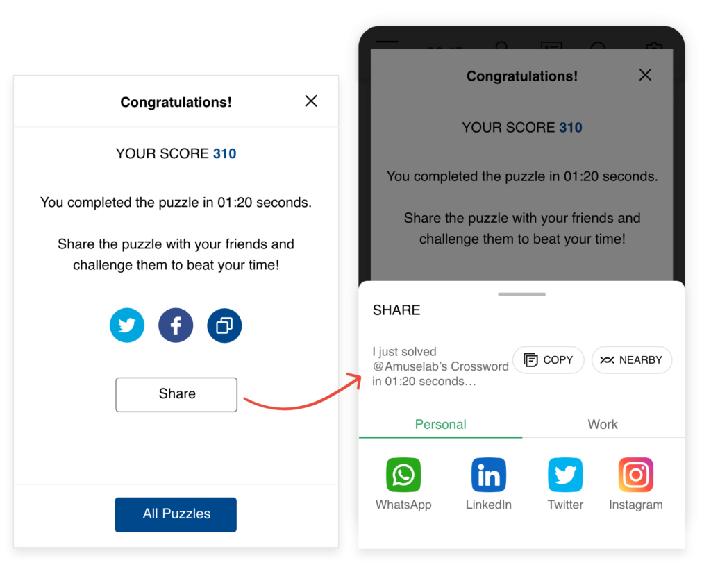 A screenshot on mobile showing the social share option available with PuzzleMe. The end modal of the crossword puzzle, after completion allows solvers to share the puzzle on apps on their phone, including social media. Social share works for other devices too.