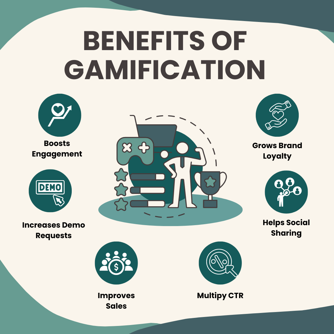 Benefits Of Gamification for sales