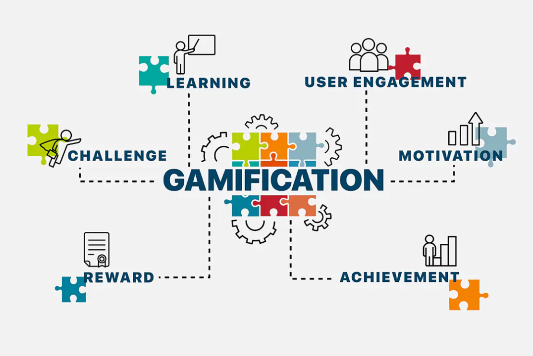 gamification in hr