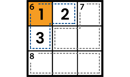 Static image