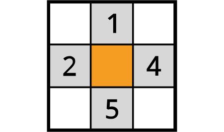 Static image